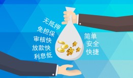 成都私借空放短借-成都小额信用贷款-成都线下借钱